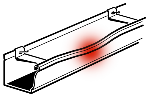 Continuous Hanger Explained 1 of 3